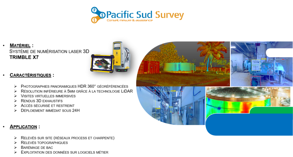 partenaire pacific sud survey